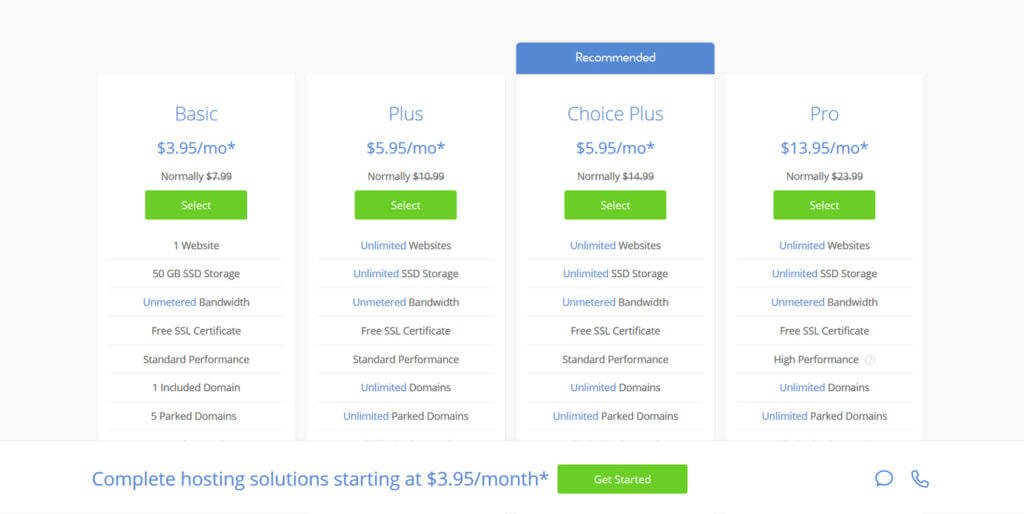 Which is the best WordPress hosting plan? If you are a beginner, start with the Basic or Plus plan.